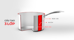 Quánh Inox 3 lớp Công nghệ mới 3 lớp liền thân